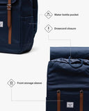 Internal shipping test item backpack smaple for checking tracing code test