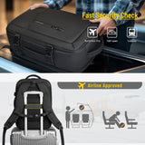Heroic Knight Travel Backpack 17.3 Inch Laptop Backpack Waterproof Men Business Hand Luggage Daypack Bag Fashion School Backpack